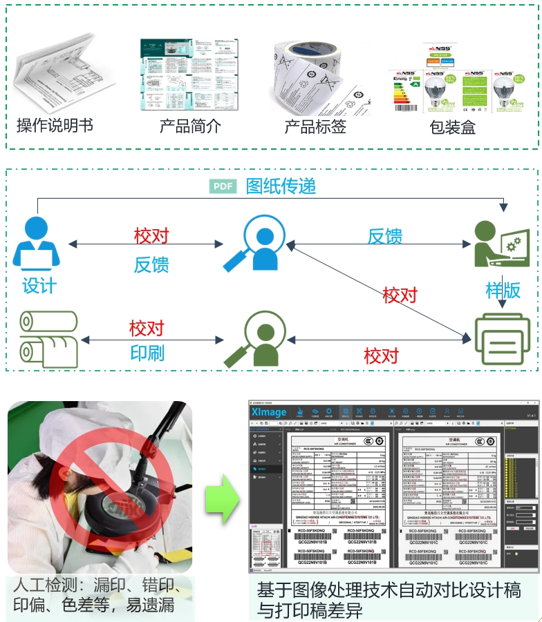 对稿仪 软件界面截图